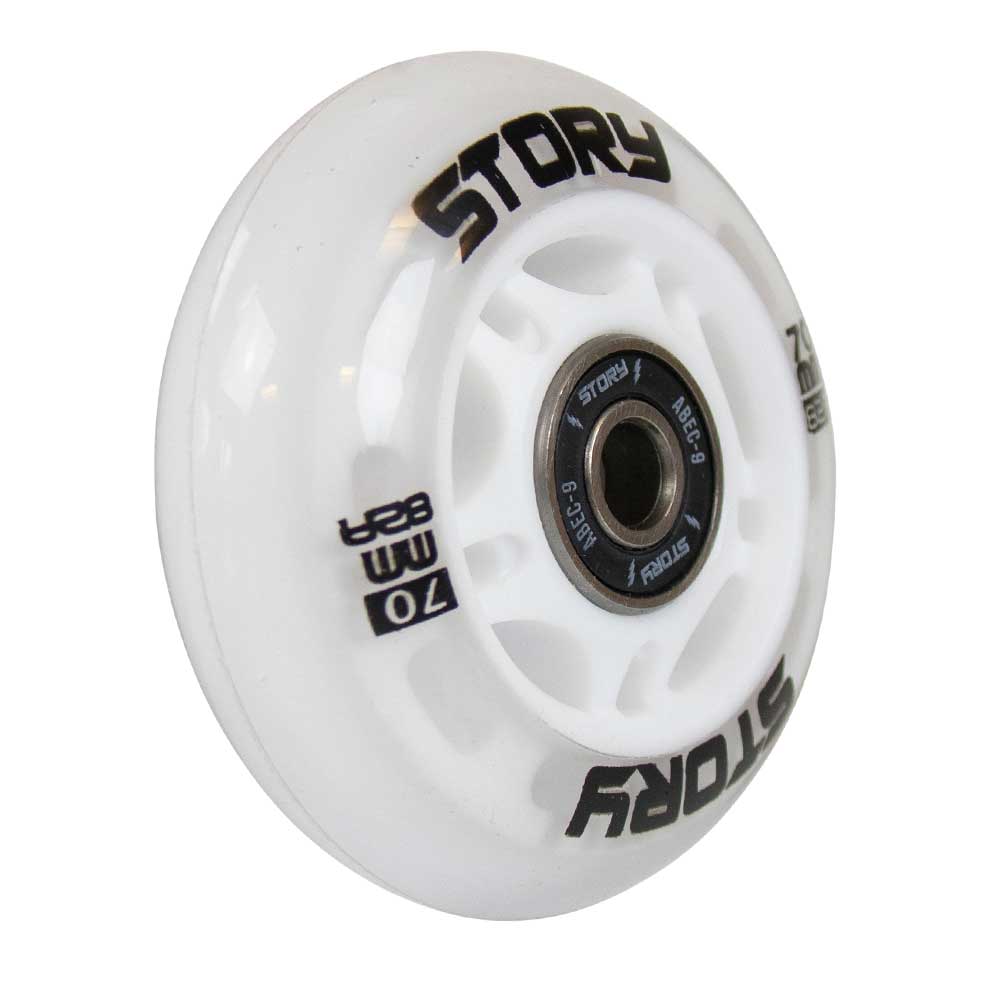 Story Inline Renkaat