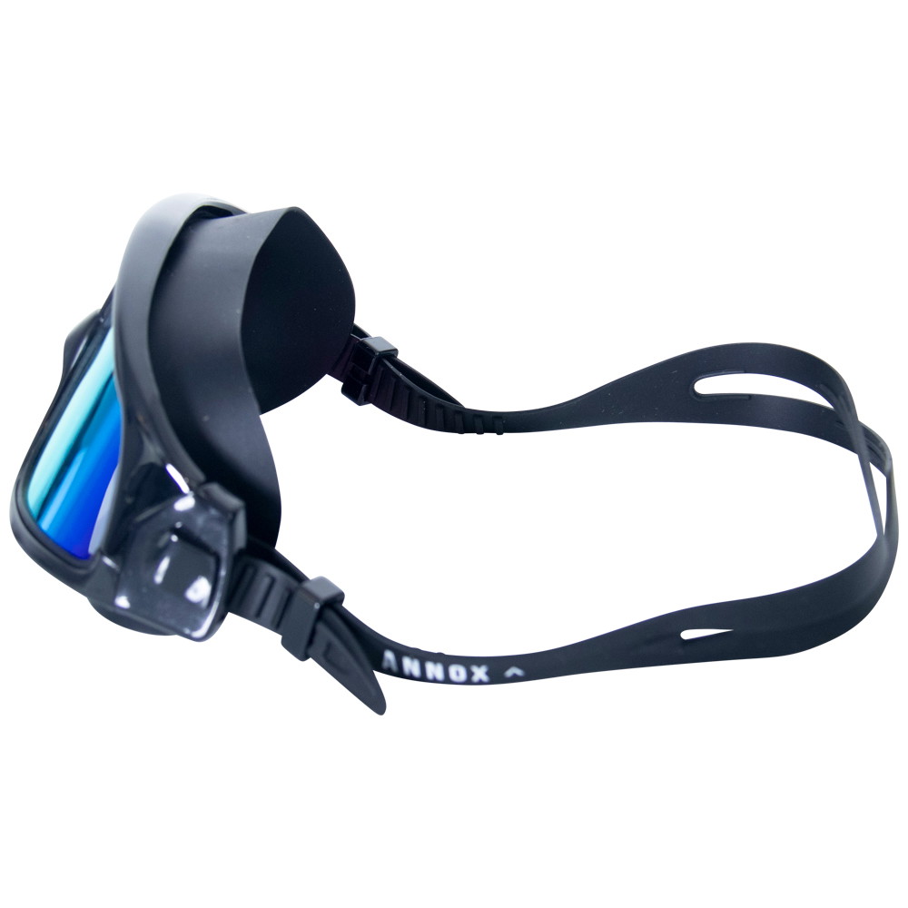 Annox Elite Uimalasit