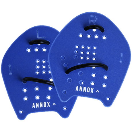 Annox Käsimelat