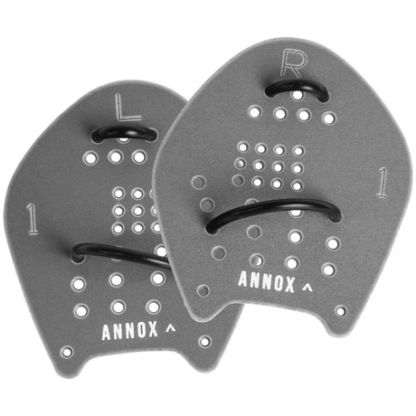 Annox Käsimelat