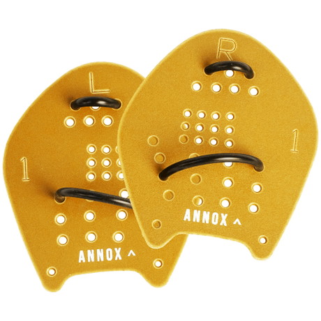 Annox Käsimelat