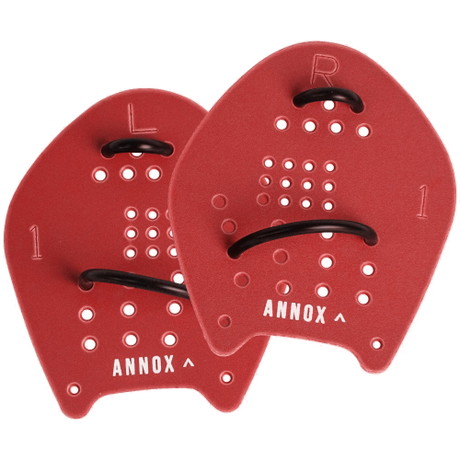 Annox Käsimelat