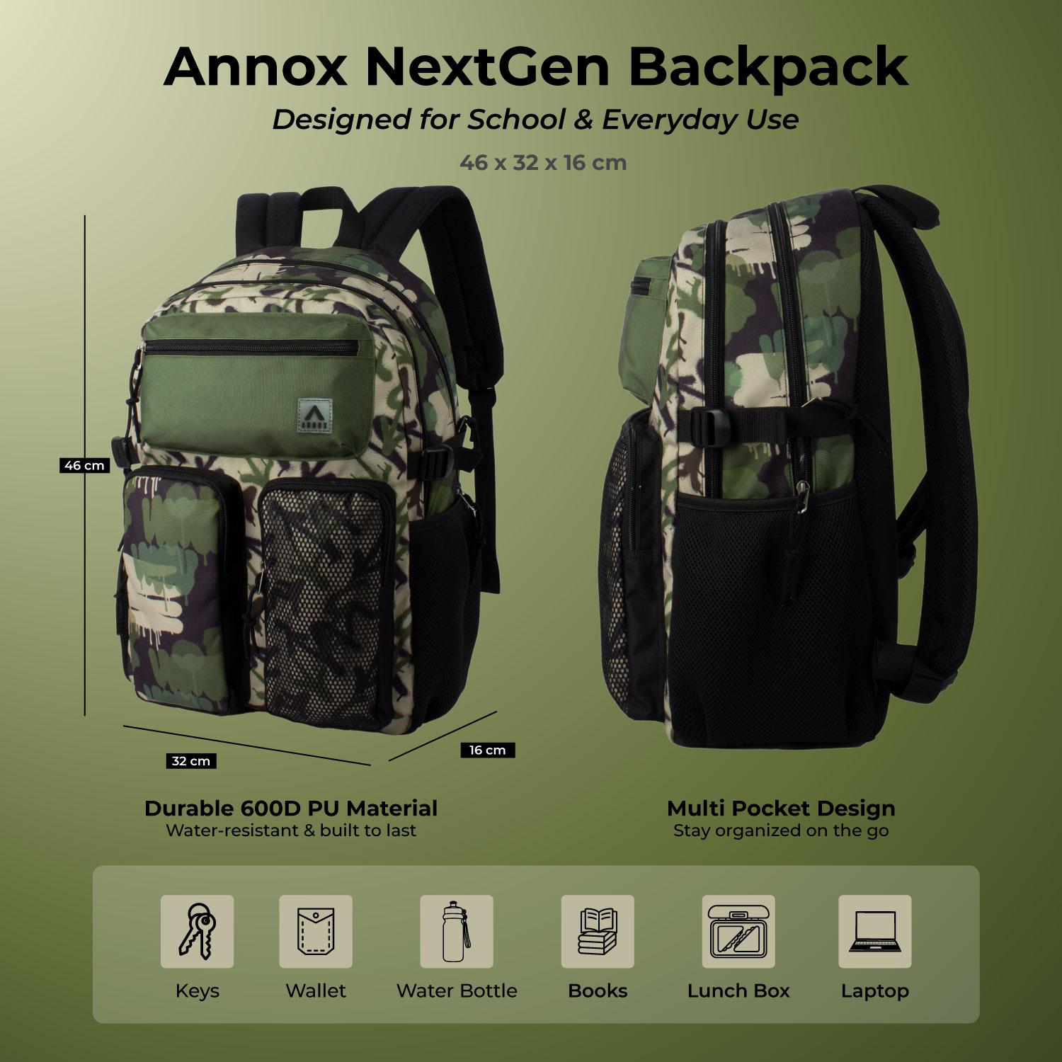 Annox NextGen Reppu