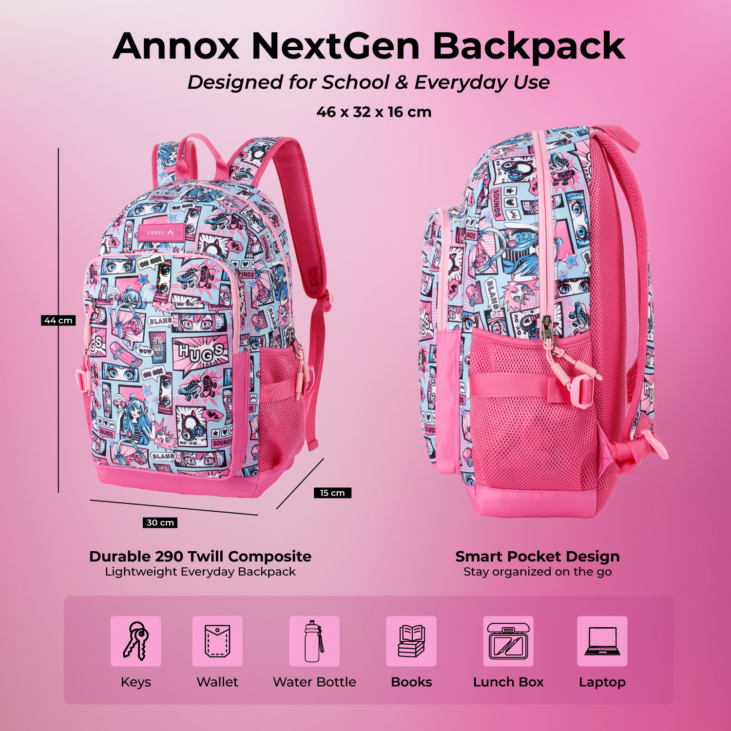 Annox NextGen Reppu