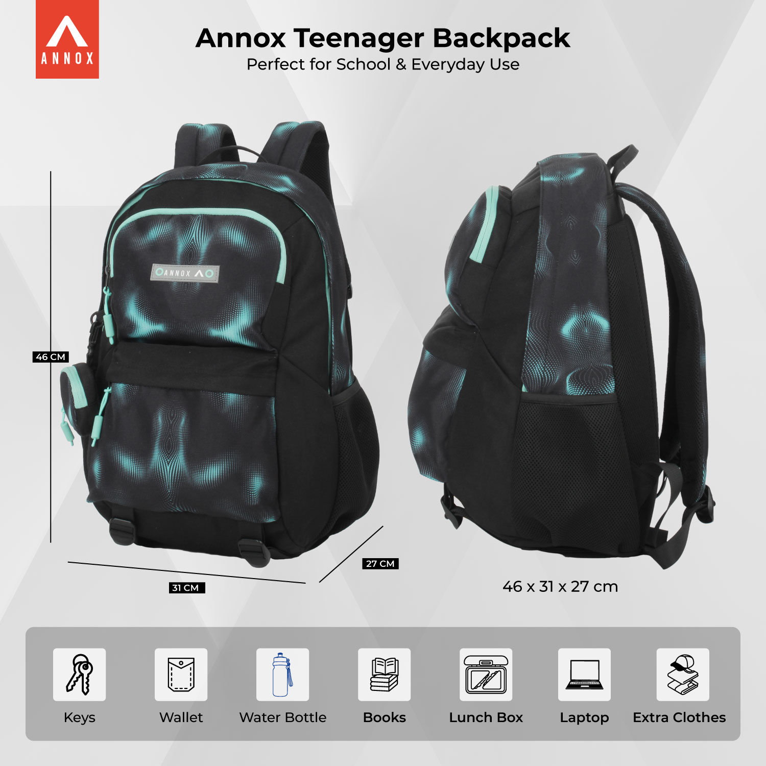 Annox NextGen Reppu