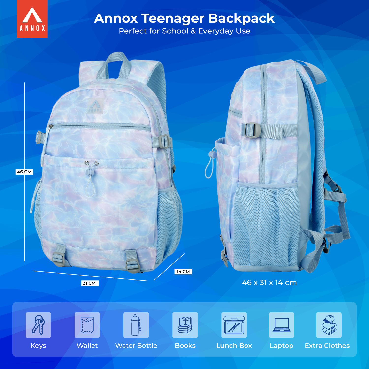 Annox NextGen Reppu