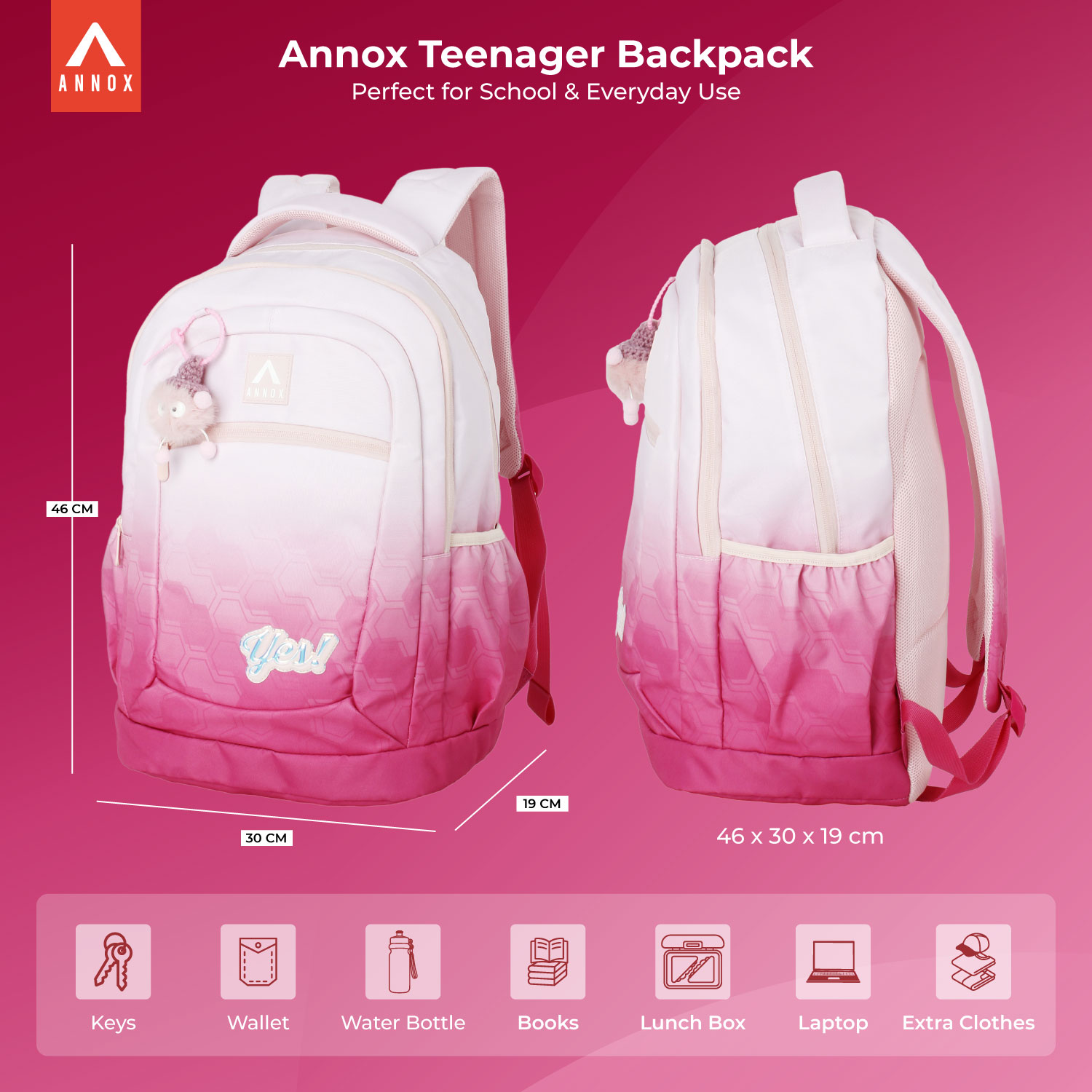 Annox NextGen Reppu
