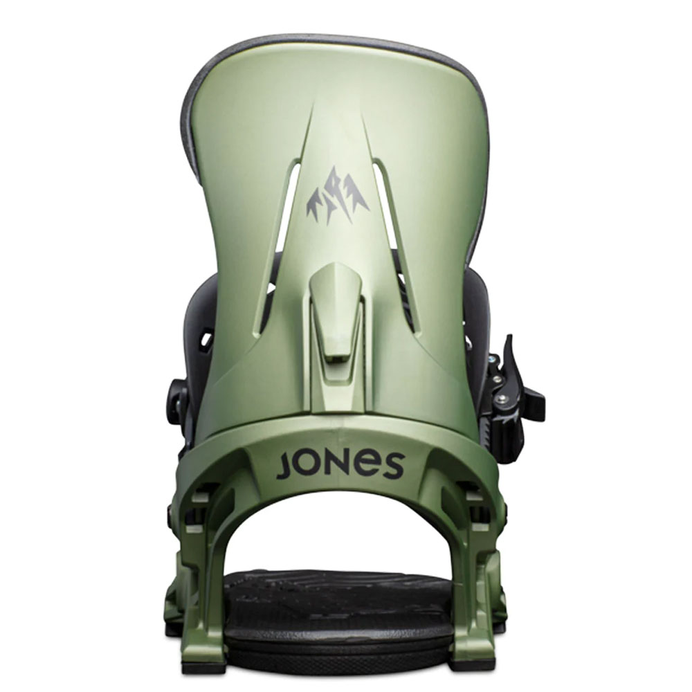 Jones Mercury Lumilautasiteet