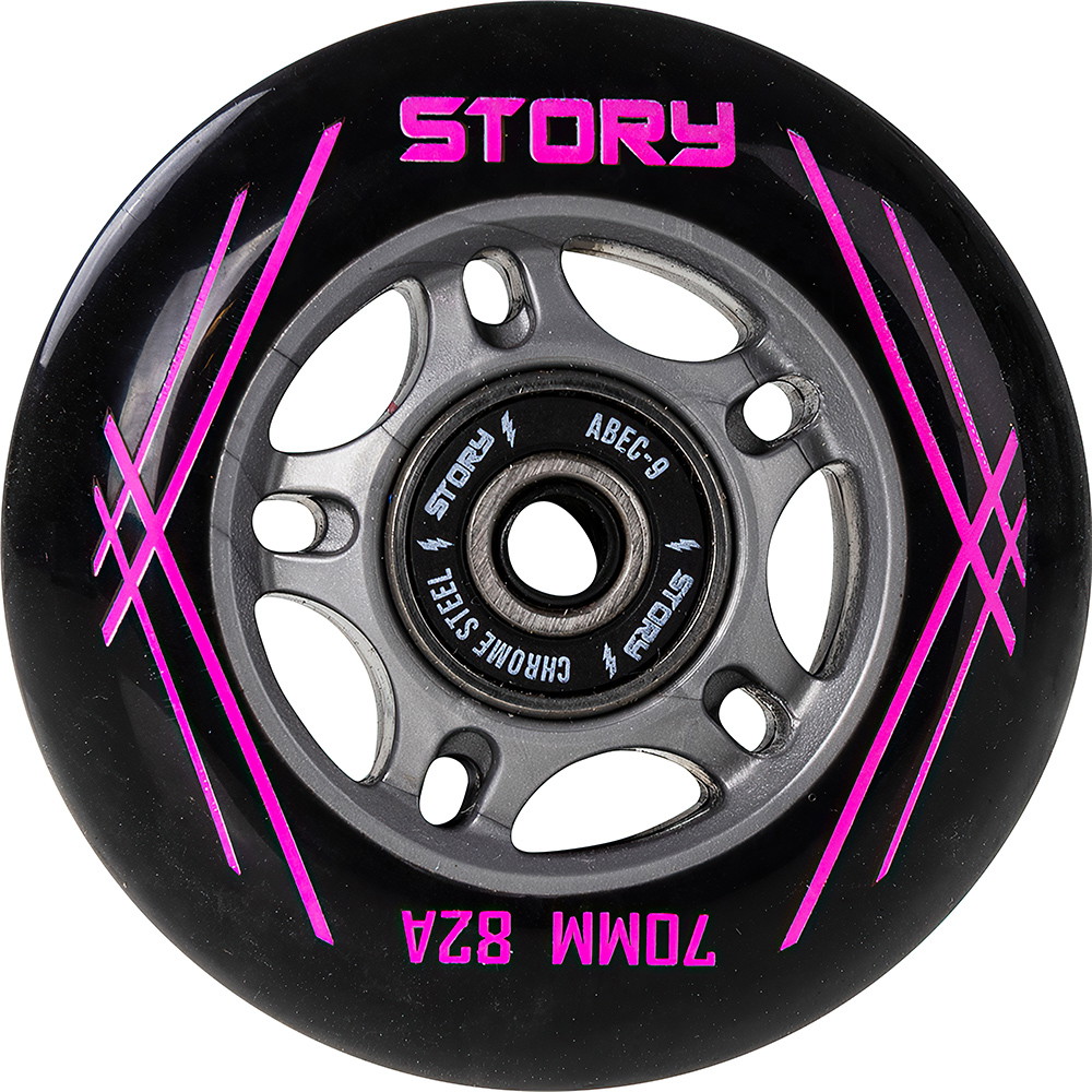 Story Inline Renkaat