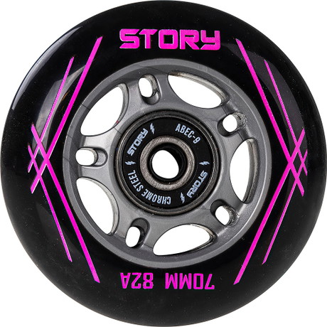 Story Inline Renkaat