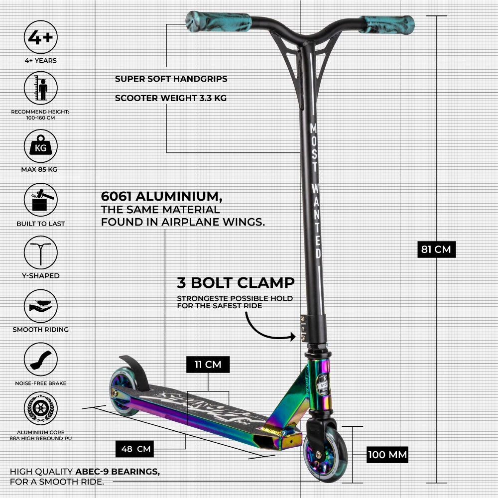 Story Bandit DOS Freestyle Roller