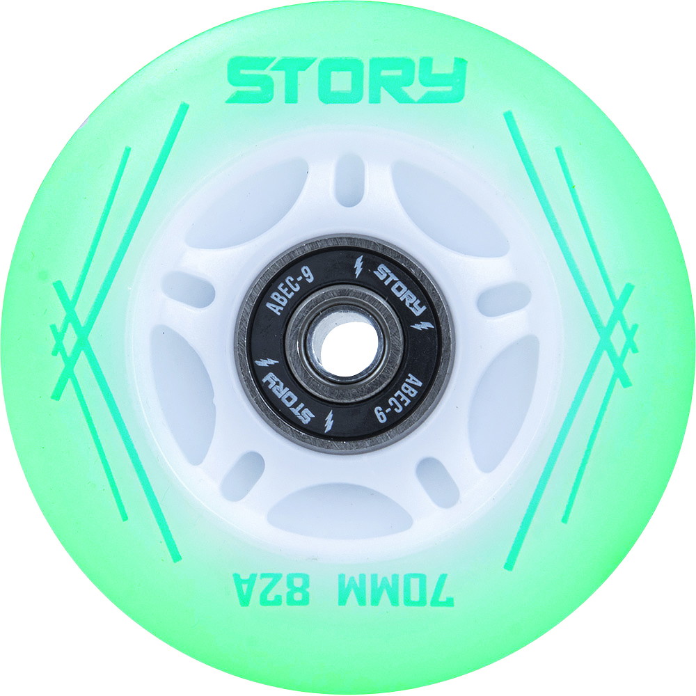 Story Inline Renkaat