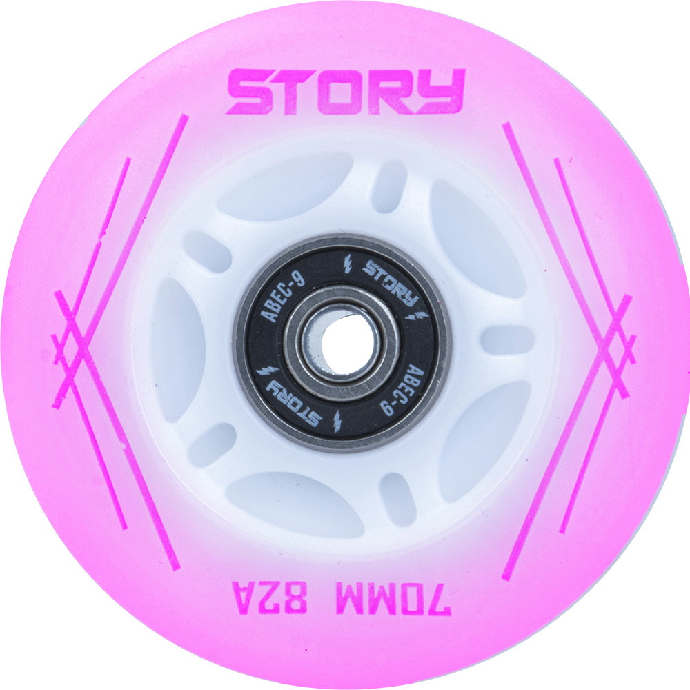 Story Inline Renkaat