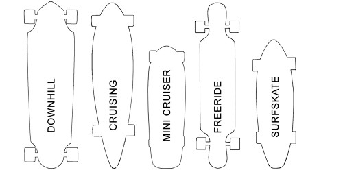 Erilaisia longboard-muotoja